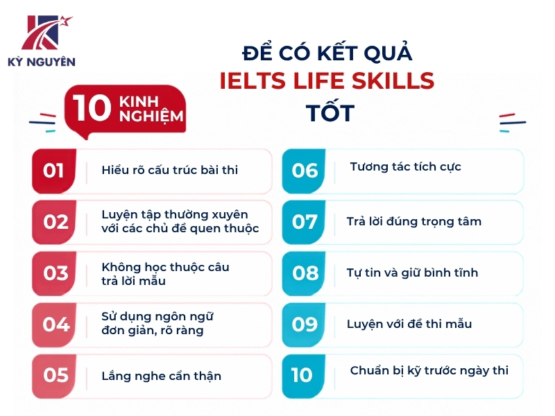Kinh nghiệm để có kết quả IELTS Life Skills tốt 