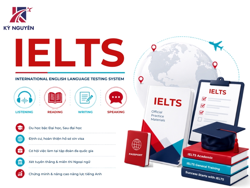 ielts la gì