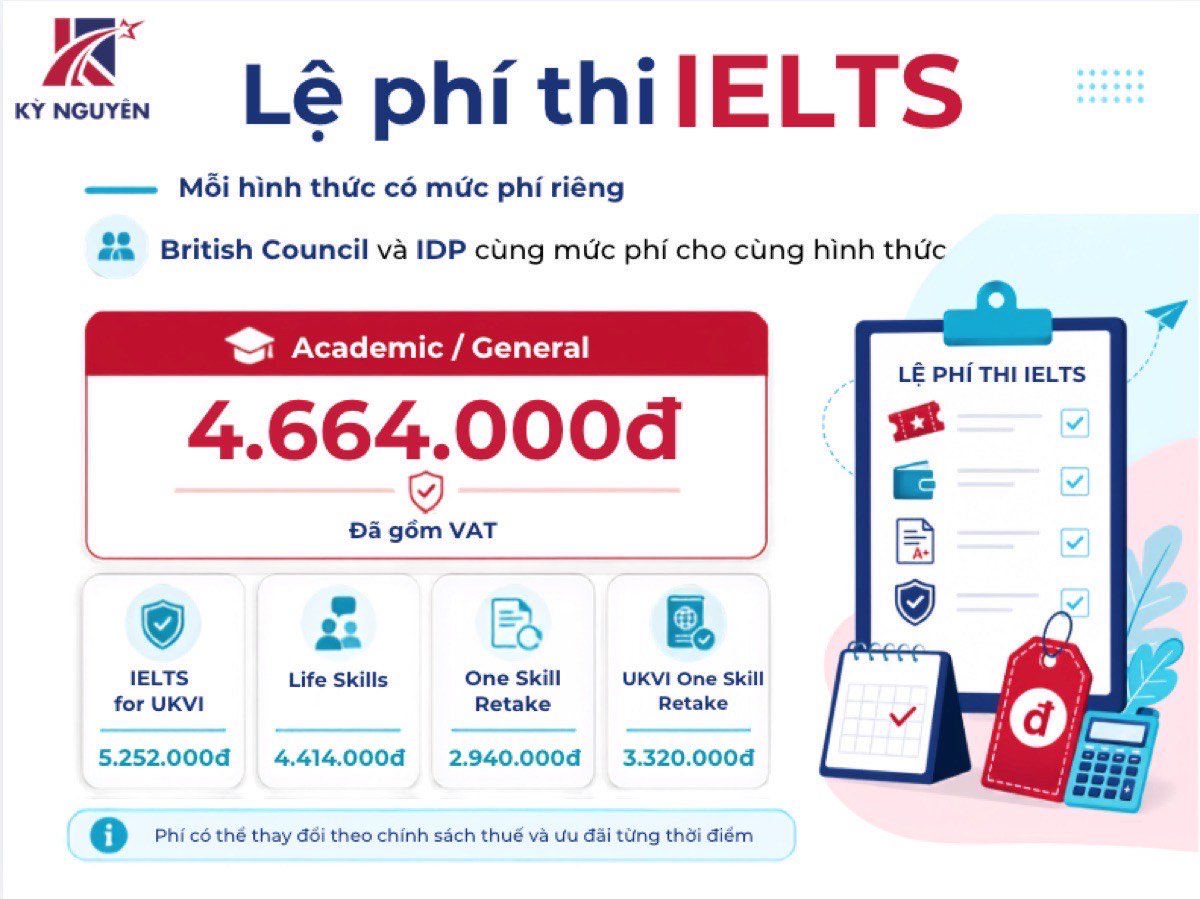 Bảng lệ phí thi IELTS theo từng hình thức Academic, General, UKVI và One Skill Retake