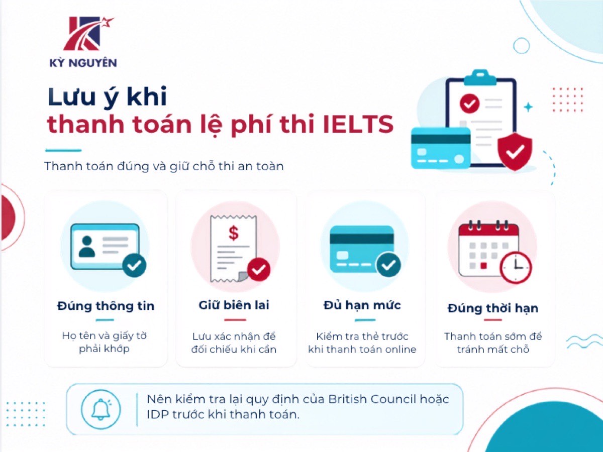 Những lưu ý quan trọng khi thanh toán lệ phí IELTS để tránh sai thông tin và quá hạn