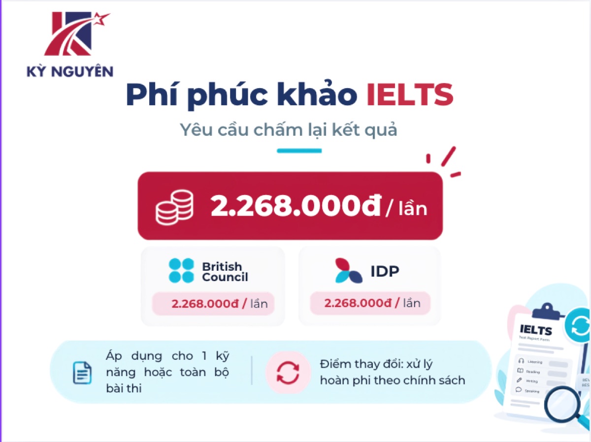 Phí phúc khảo IELTS và những lưu ý khi yêu cầu chấm lại kết quả bài thi